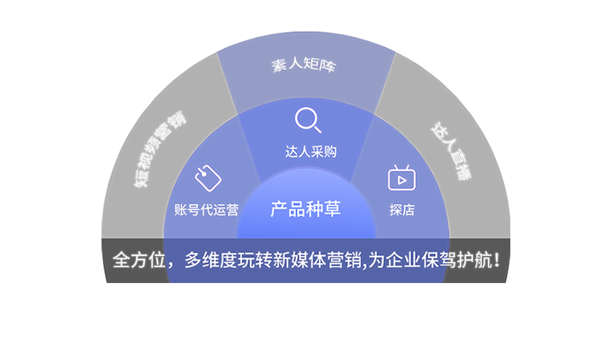 ���̽�վ����˾